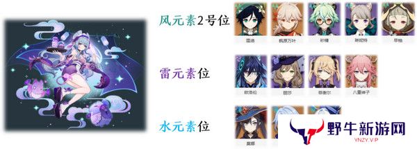 原神梦见月瑞希配队推荐 梦见月瑞希阵容如何搭配[多图]图片5