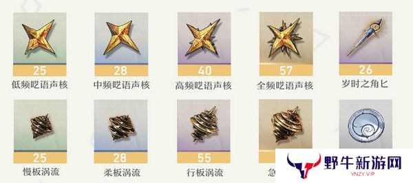 鸣嘲菲比突破材料有哪些 菲比突破材料在哪里收集[多图]图片3