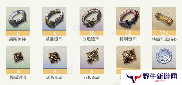 鸣嘲菲比突破材料有哪些 菲比突破材料在哪里收集[多图]图片4