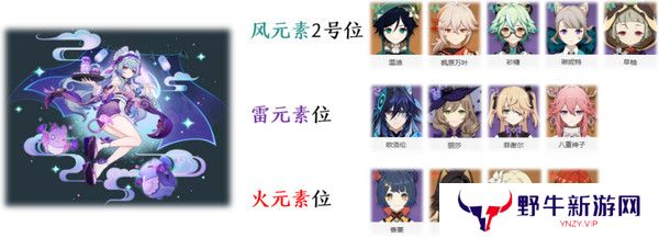 原神梦见月瑞希配队推荐 梦见月瑞希阵容如何搭配[多图]图片4