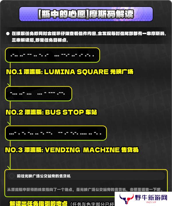 绝区零厄匹斯极钓大师赛攻略 1.5版厄匹斯极钓大师赛7成就如何达成[多图]图片16