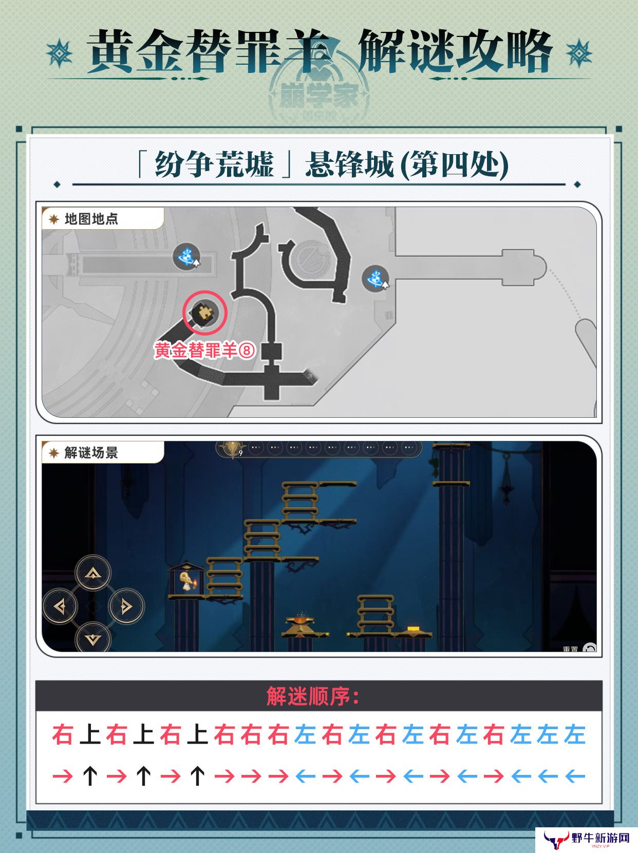 崩坏星穹铁道黄金替罪羊怎么玩 黄金替罪羊16关攻略大全[多图]图片9
