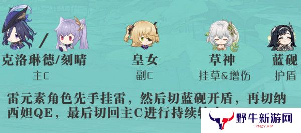 原神蓝砚培养攻略 蓝砚武器圣遗物配队指南[多图]图片9