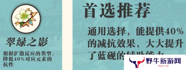 原神蓝砚培养攻略 蓝砚武器圣遗物配队指南[多图]图片5