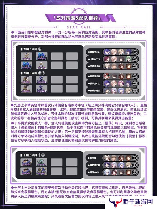 崩坏星穹铁道混沌回忆通关攻略 混沌回忆通关一图流[多图]图片5