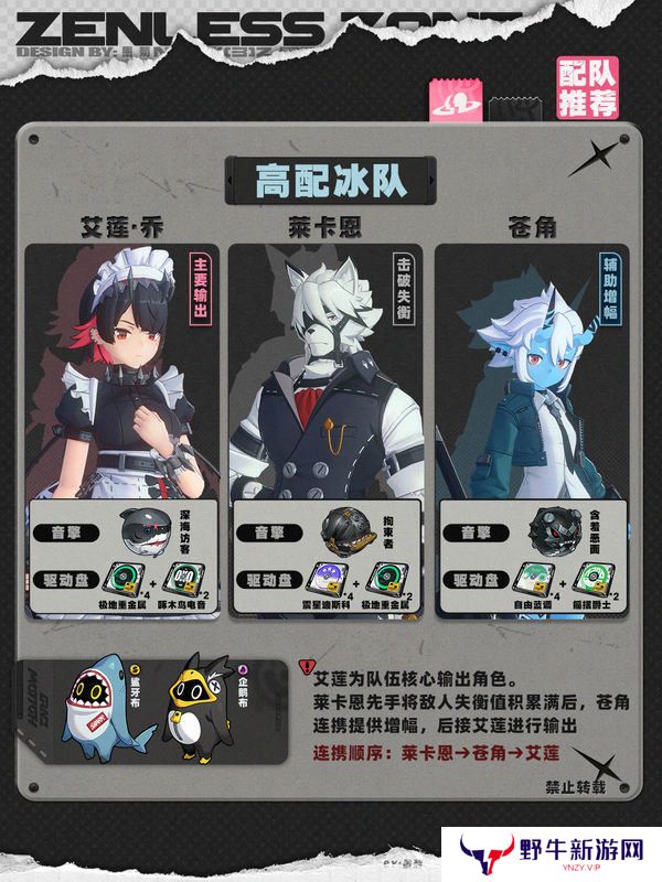 绝区零1.4苍角角色培养攻略 苍角配队阵容怎么搭配[多图]图片5