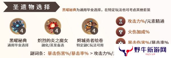 原神玛薇卡圣遗物搭配攻略 玛薇卡圣遗物推荐[多图]图片2