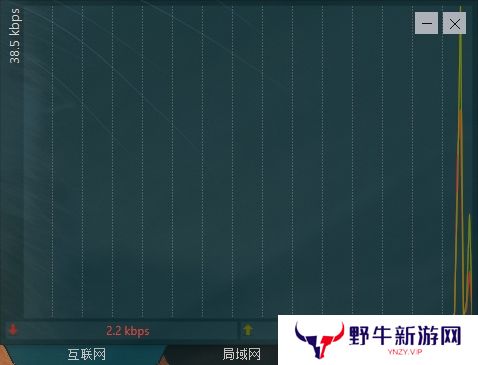 DU Meter电脑版