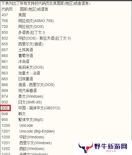 ActivePerl中文版