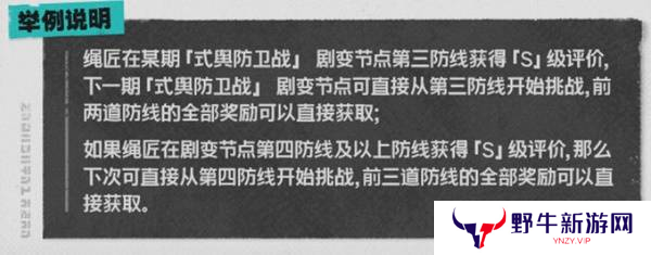 绝区零危局强袭战玩法攻略 危局强袭怎么玩[多图]图片7