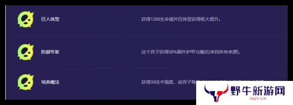 云顶之弈S13黑玫蚂蚱阵容怎么玩 黑玫蚂蚱阵容玩法攻略[多图]