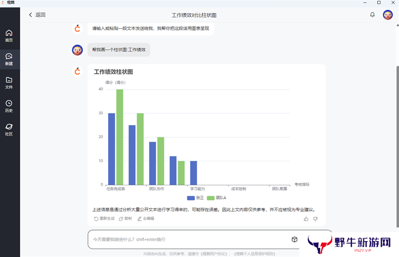 橙篇专业版