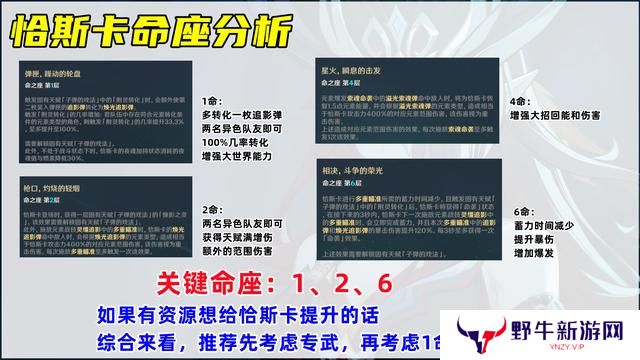 原神恰斯卡培养攻略 恰斯卡圣遗物/武器/配队教程[多图]图片8