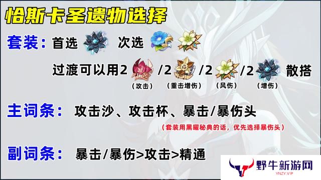 原神恰斯卡培养攻略 恰斯卡圣遗物/武器/配队教程[多图]图片4