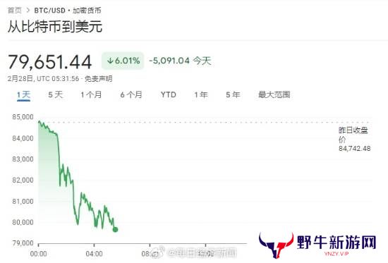 本站