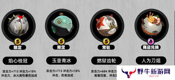 绝区零莱特音擎如何选择 莱特音擎如何培养[多图]图片2