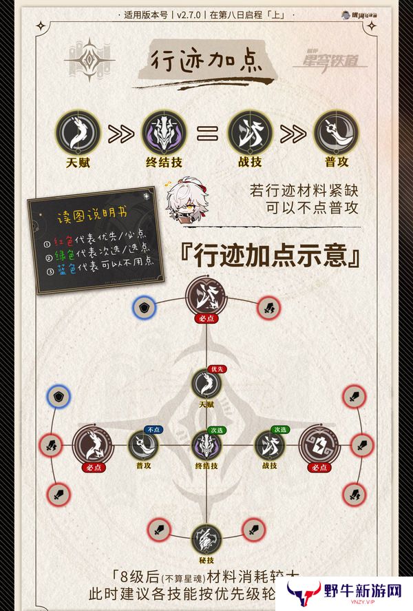 崩坏星穹铁道景元如何选装备 2.6景元阵容搭配攻略[多图]图片2