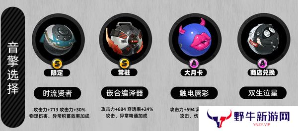 绝区零月城柳如何培养 月城柳培养攻略[多图]图片3