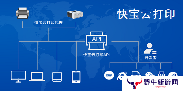 快宝云打印企业版