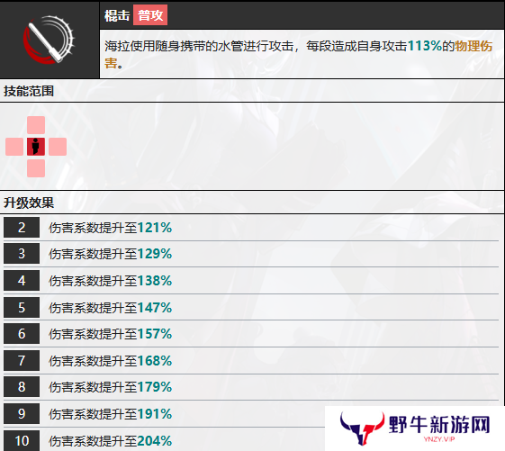 无期迷途海拉怎么样 海拉技能属性介绍[多图]图片5