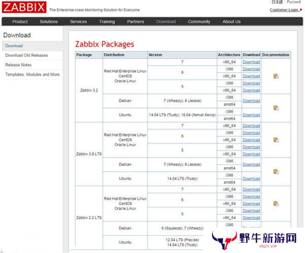 Zabbix全新版