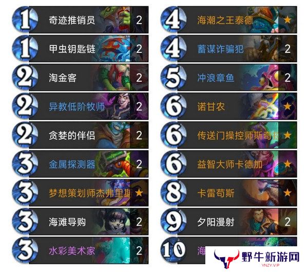 炉石传说**术法卡组攻略 新手**术应该怎么选择卡组[多图]图片4