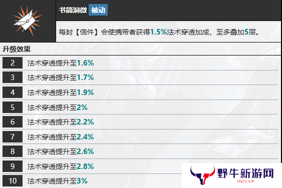 无期迷途多芙技能攻略 多芙如何搭配技能[多图]图片7