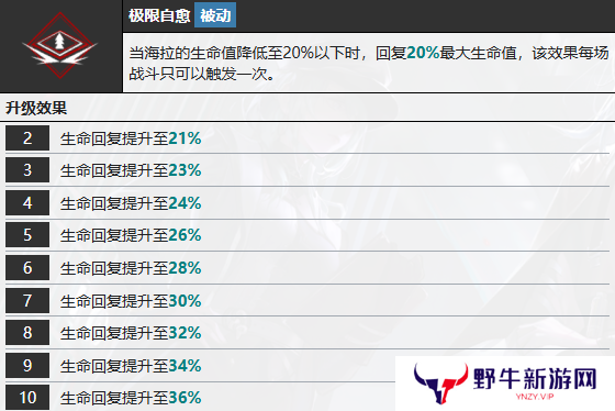 无期迷途海拉怎么样 海拉技能属性介绍[多图]图片8