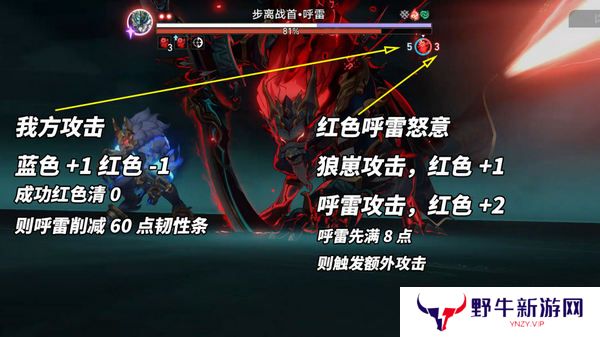崩坏星穹铁道鳞渊潮动混沌回忆打法攻略 鳞渊潮动混沌回忆满星打法攻略[多图]图片7