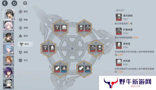 深空之眼伽梨阵容搭配攻略 伽梨阵容养成搭配指南[多图]图片2