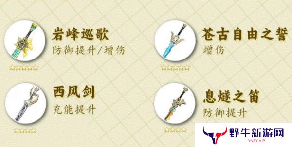 原神希诺宁培养攻略 希诺宁如何培养[多图]图片4