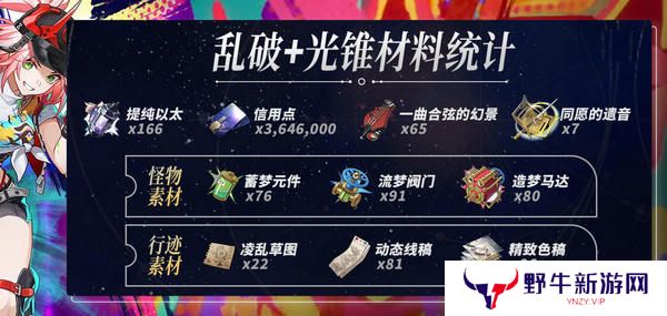 崩坏星穹铁道乱破升级材料有哪些 乱破升级材料是什么[多图]图片4