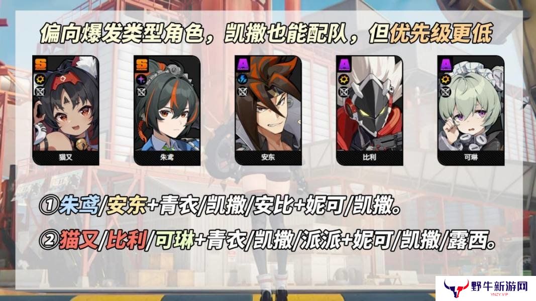 绝区零凯撒是否值得培养 凯撒抽卡分析配队教程[多图]图片8