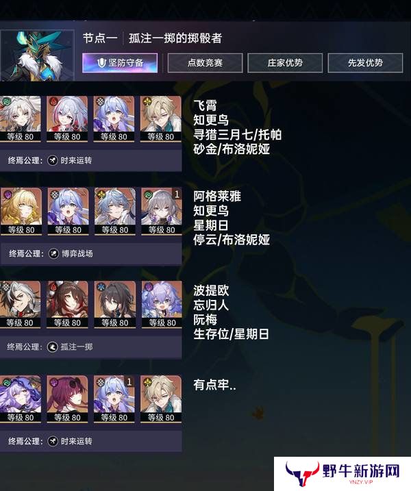 崩坏星穹铁道末日幻影猢狲博弈阵容推荐 末日幻影猢狲博弈阵容怎么搭配[多图]图片2