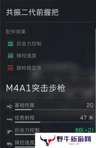 三角洲行动M4A1搭配使用指南 如何使用M4A1战场游戏龙神器[多图]图片4