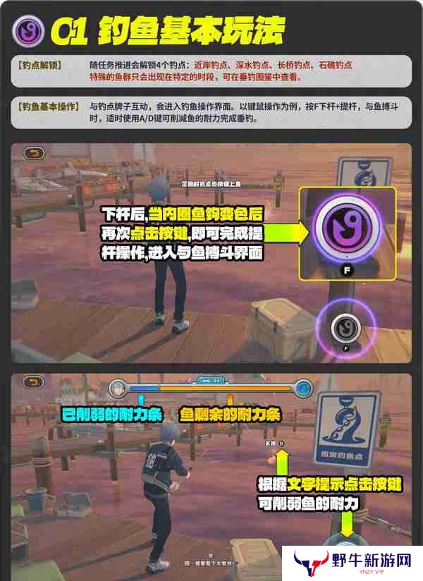 绝区零厄匹斯极钓大师赛玩法攻略 厄匹斯极钓大师赛七成就如何达成[多图]图片8