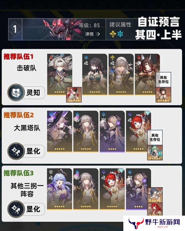 崩坏星穹铁道虚构叙事自证预言阵容攻略 3.1虚构叙事自证预言阵容怎么推荐[多图]图片2