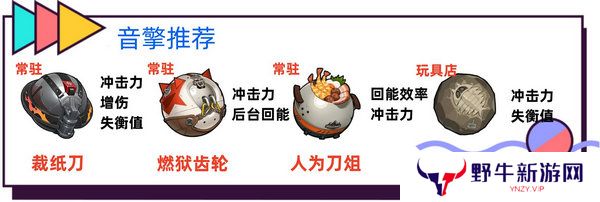 绝区零波可娜培养攻略 波可娜如何培养[多图]图片3