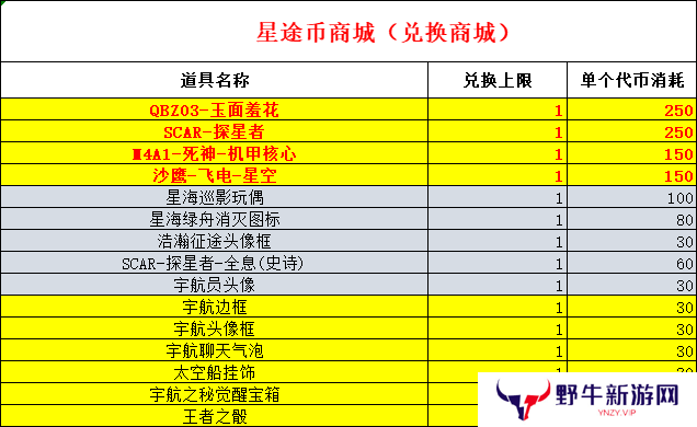 穿越火线枪战王者瀚海星途活动怎么玩 瀚海星途活动介绍[多图]图片12
