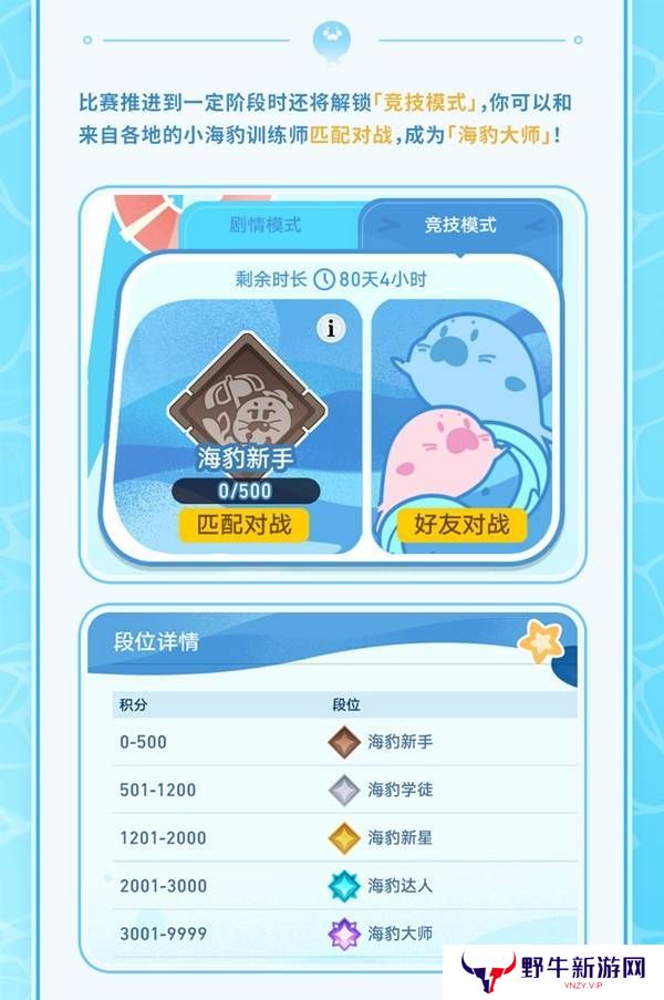 崩坏星穹铁道豹豹碰碰大作战活动介绍 崩铁豹豹碰碰大作战怎么玩[多图]图片13